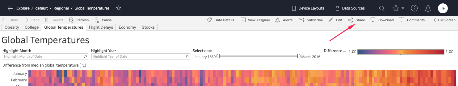 Tableau Online Embedded Analytics - Tableau Share Button