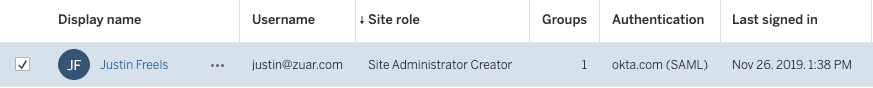 Tableau Online - example of a user with Okta (SAML) authentication