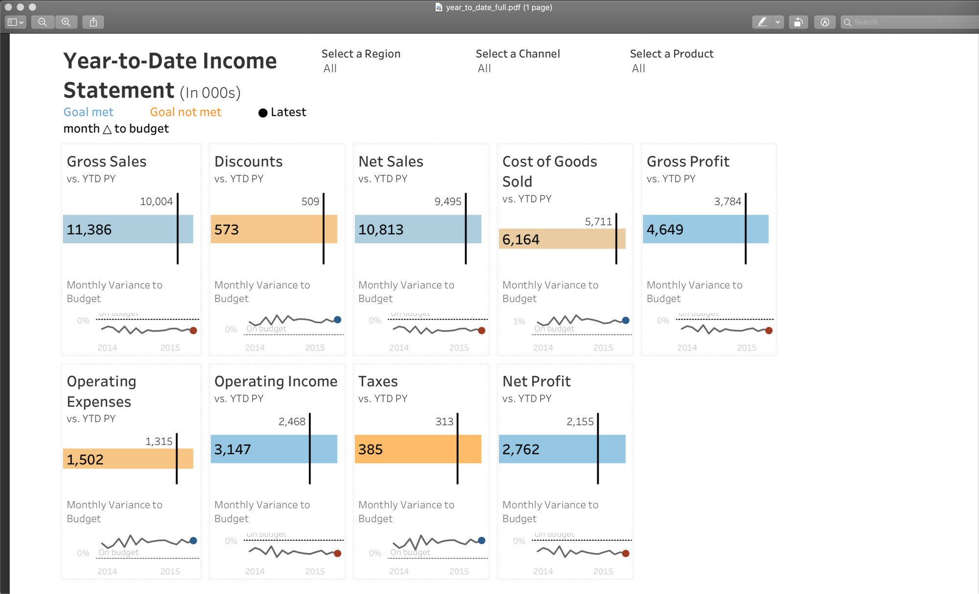 can i install tableau on i3