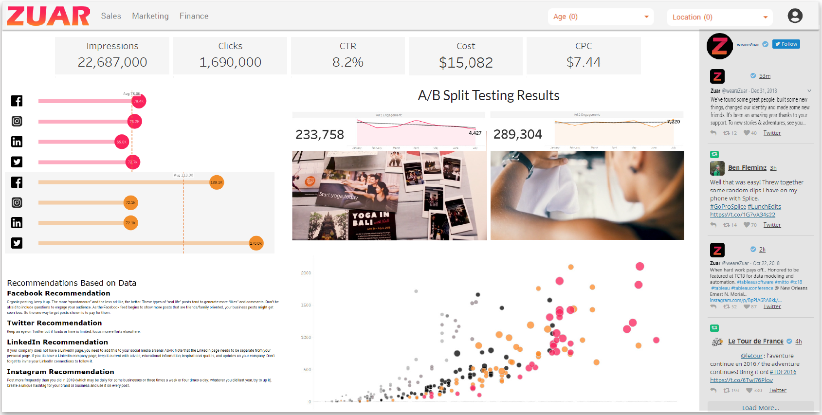 Data visualization inside a data portal