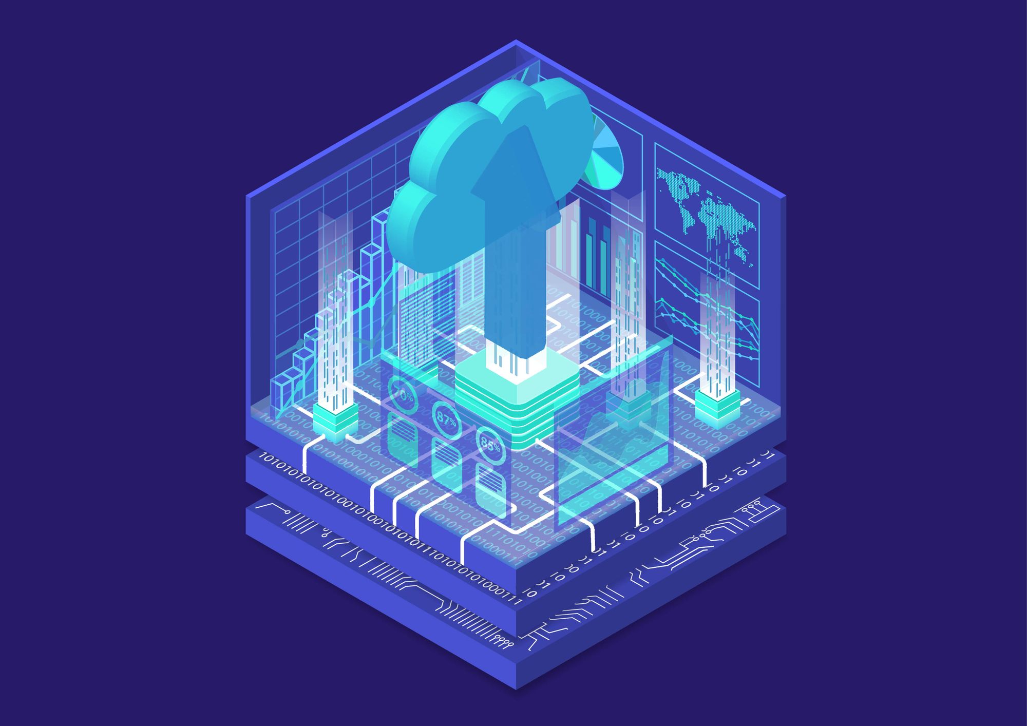 migrate data to the cloud
