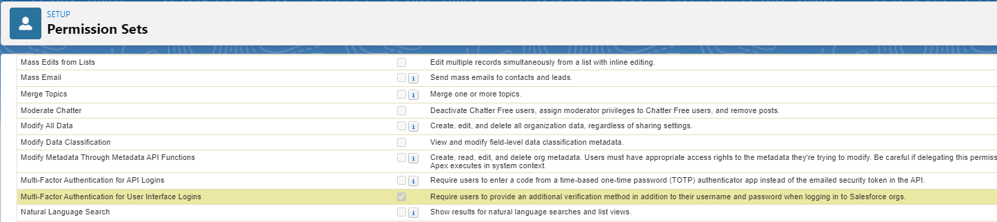 permission set in salesforce