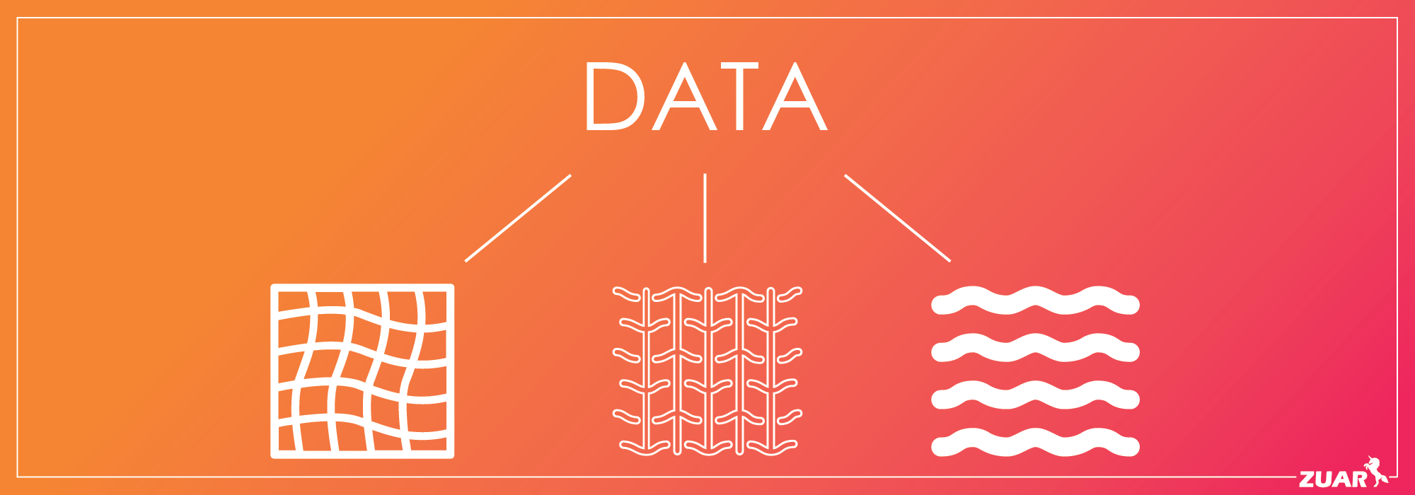 Data Mesh vs Data Fabric vs Data Lake: Key Difference