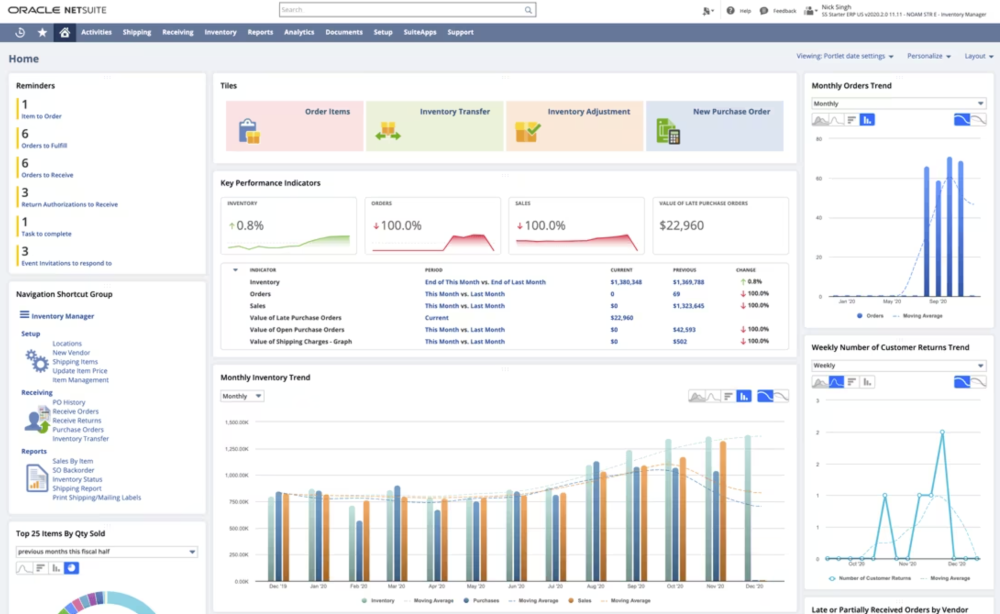 NetSuite Inventory Management Dashboard