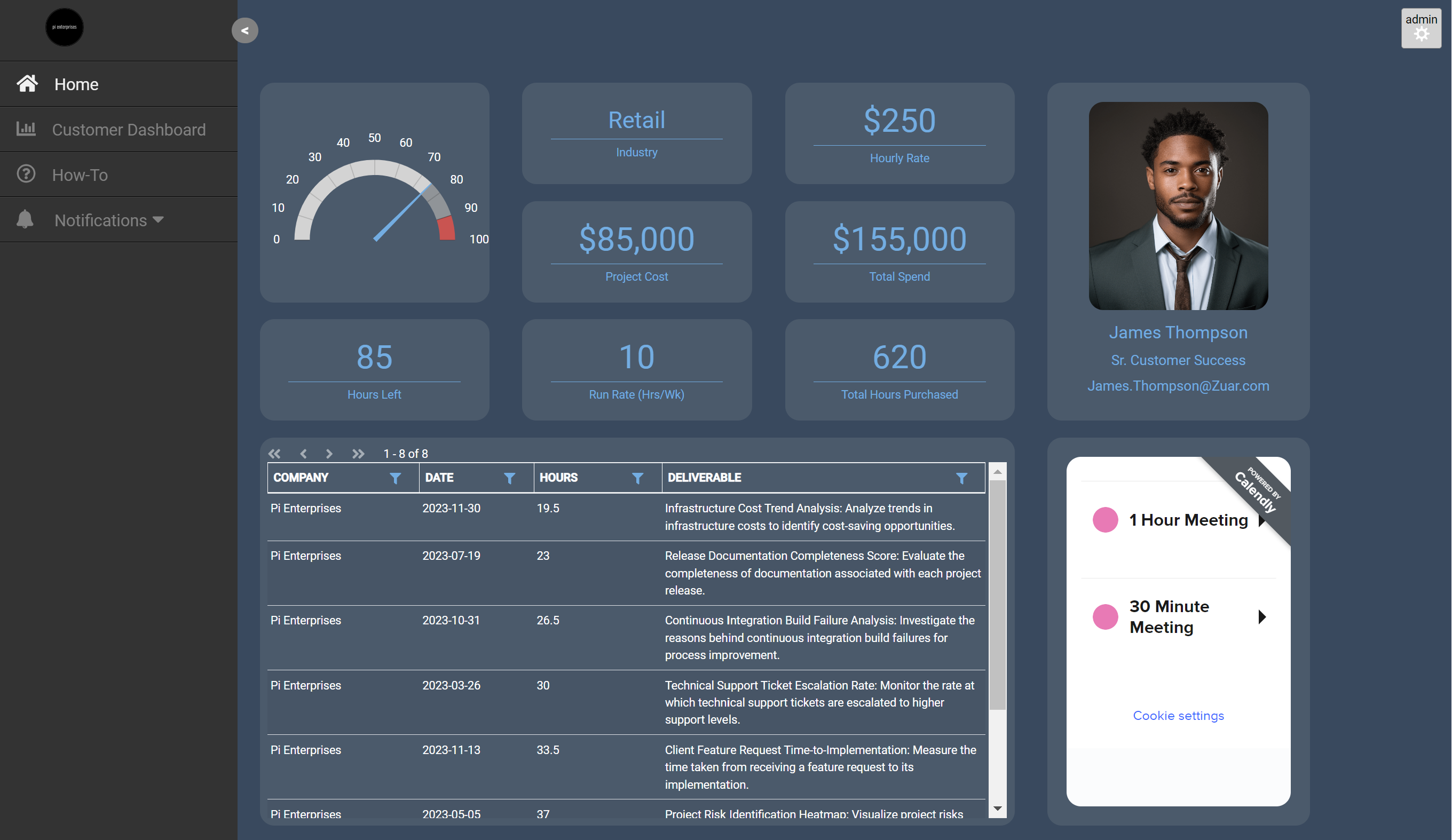 Professional Services Dashboard Through Zuar Portal