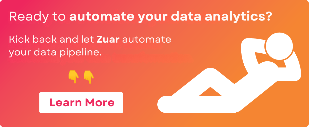Data analytics automation with Zuar