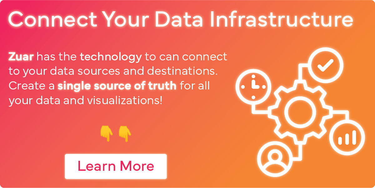 Data infrastrucutre connector