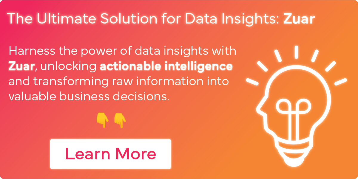 Data Insights: What They Are, Modern Ways to Gather Them & More