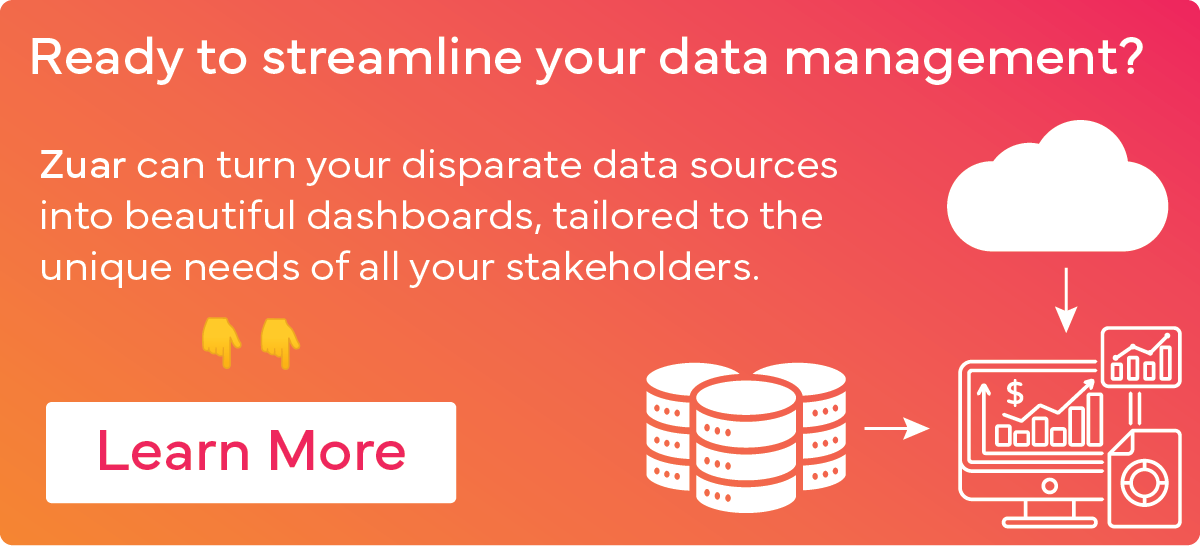 Data Mart Vs Data Warehouse Vs Data Base Vs Data Lake Zuar Data Mart Vs Data Warehouse Vs Data Base Vs Data Lake Zuar