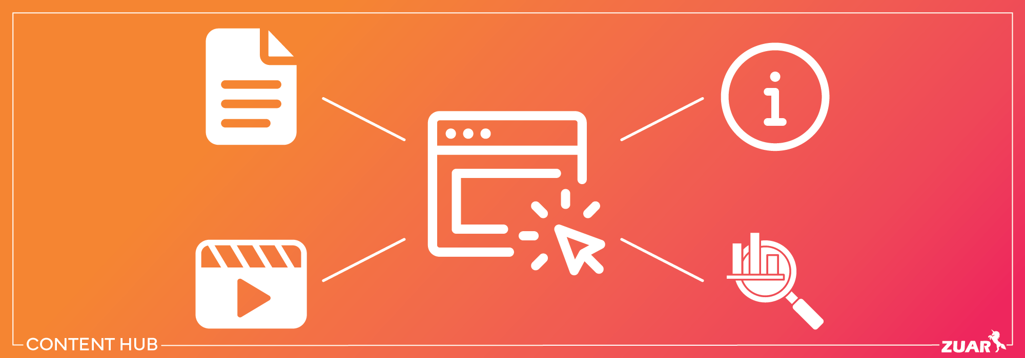 What Is a Content Hub? Guide for 2024 | Zuar