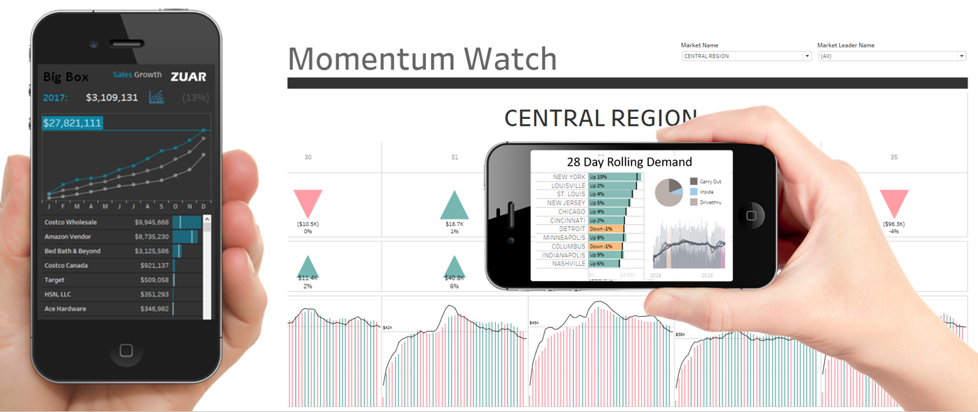 Modernizing Supply Chain Analytics