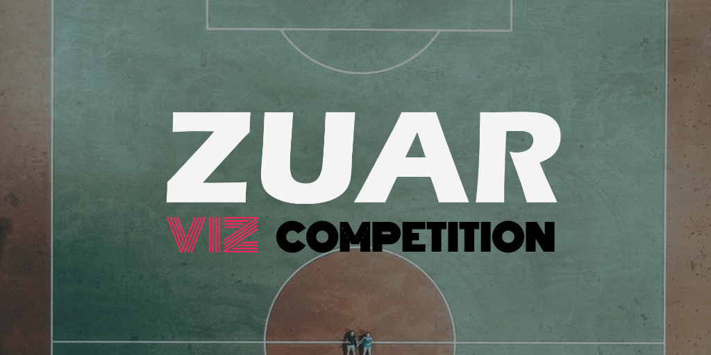 Our first ever Tableau viz competition will leave you feeling twitterpated...