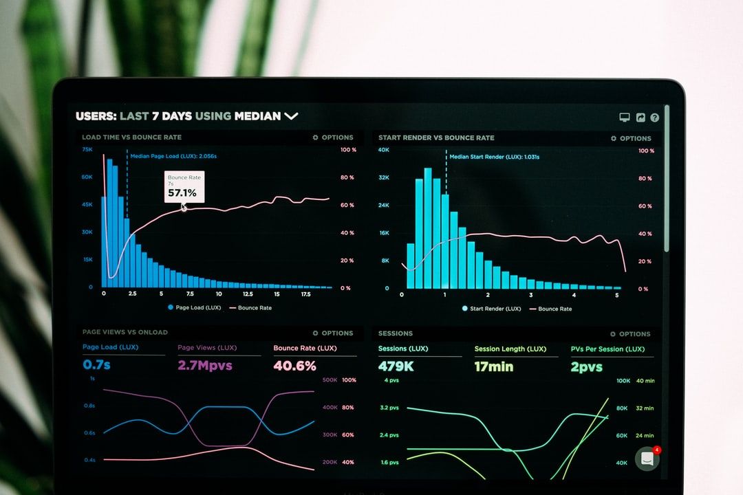 Data analytics portals explained