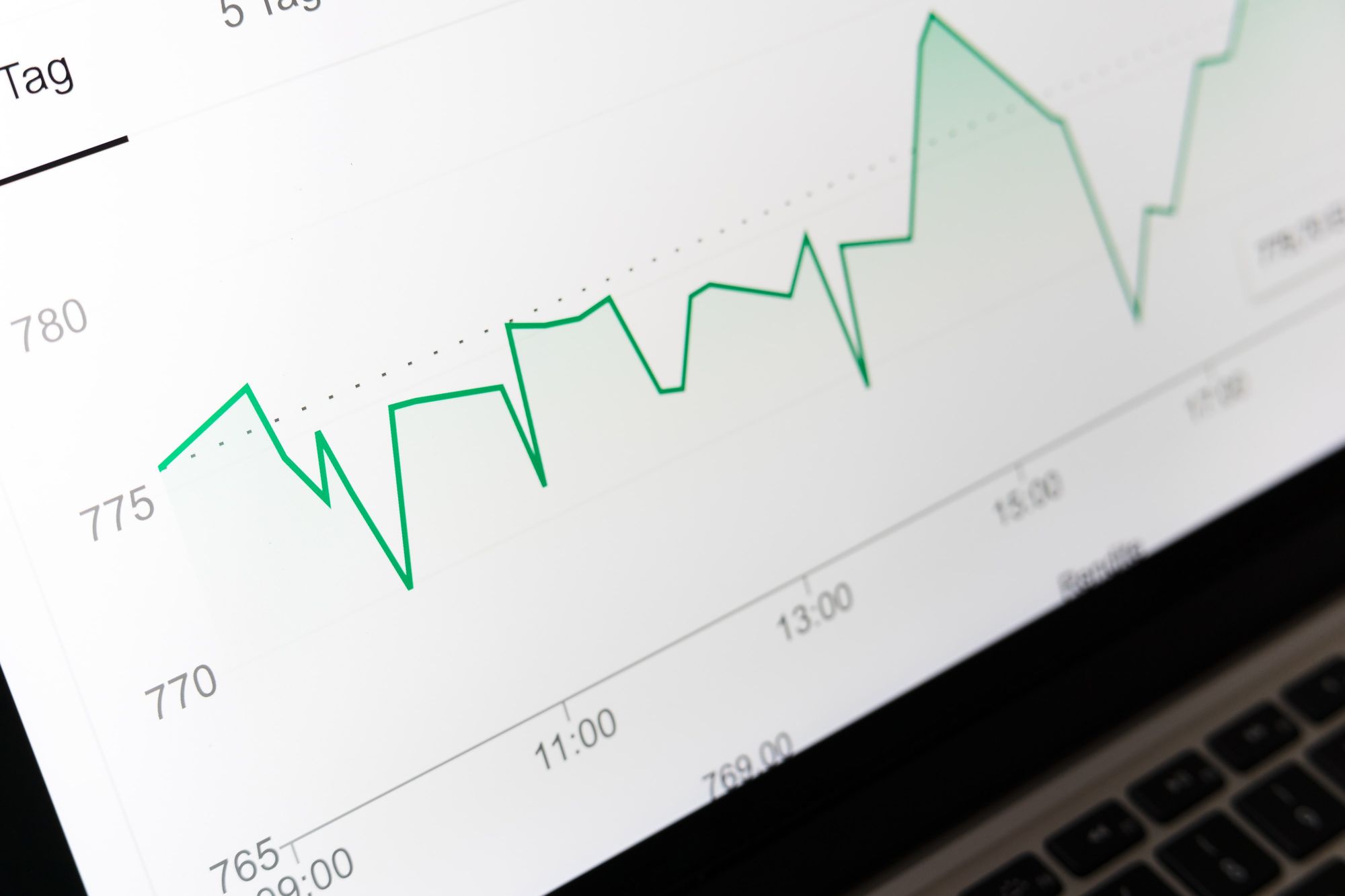 Three Steps To Creating Self-Funding Business Intelligence