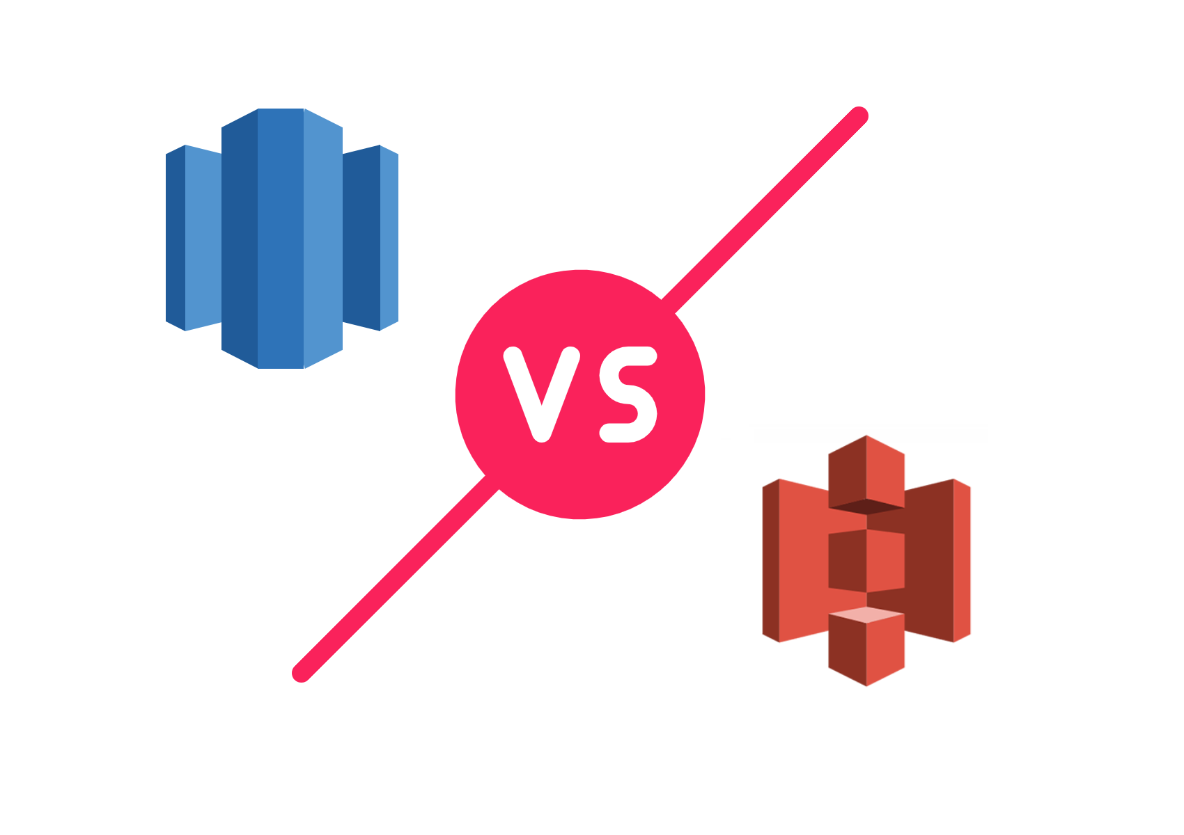 amazon redshift with pycharm community amazon redshift with pycharm community