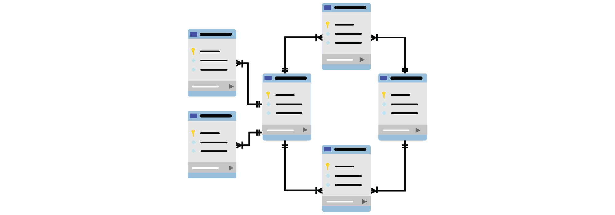 Visualization of data pipeline architectures