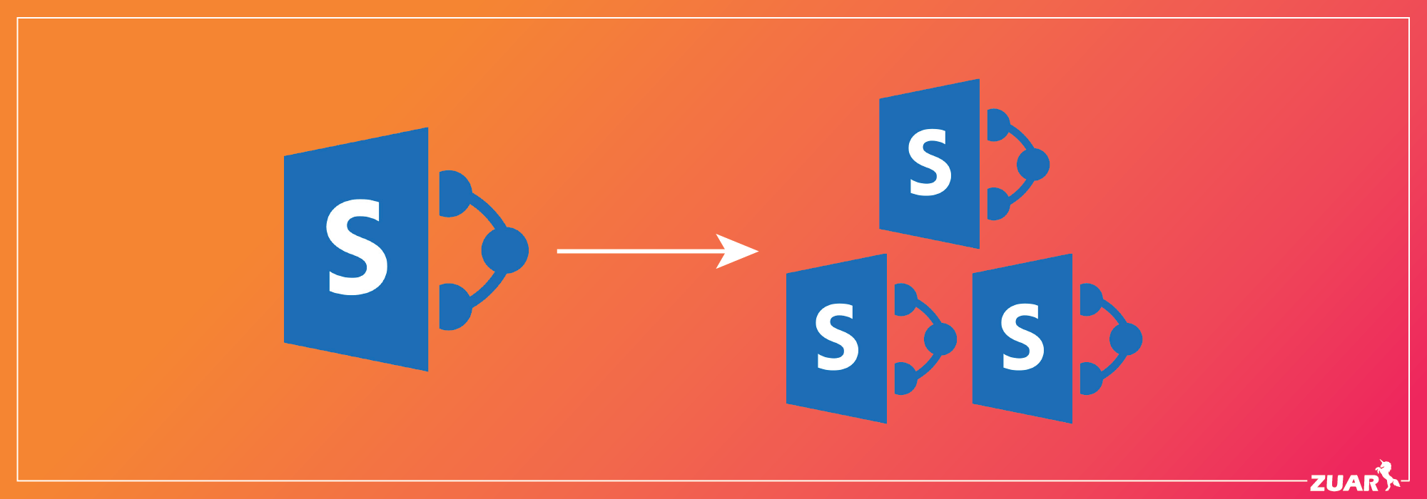 Using Rclone for SharePoint Shared Files