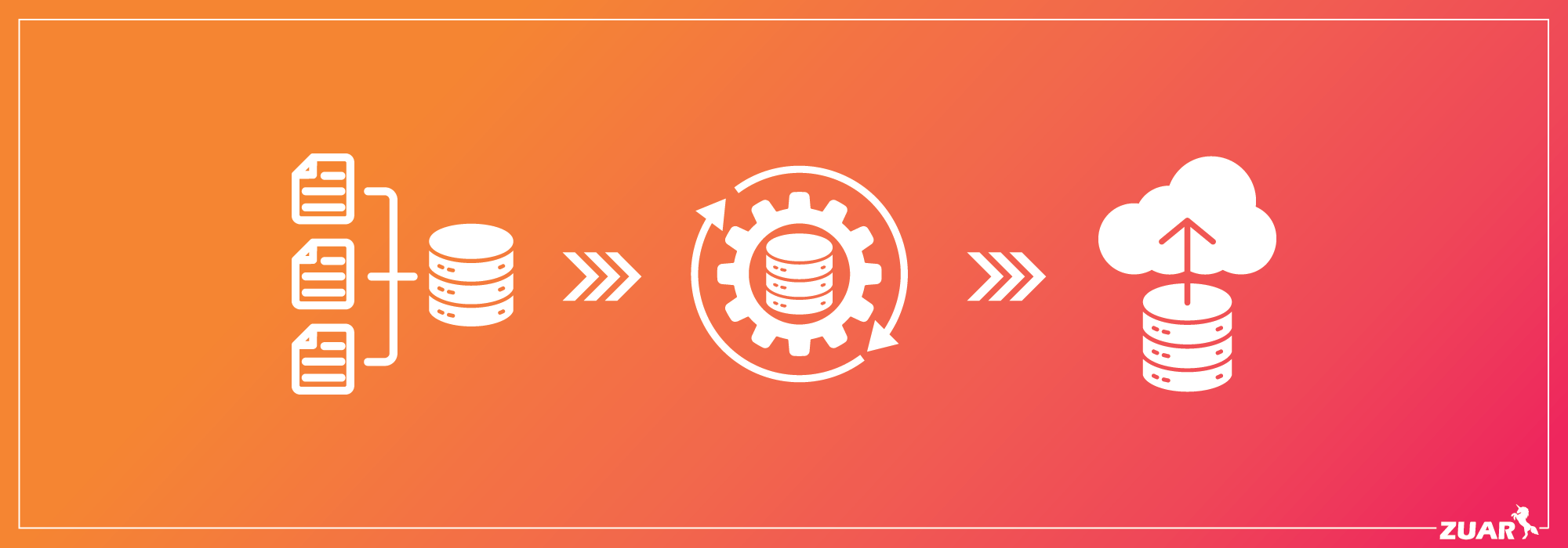 What is ETL Pipeline?