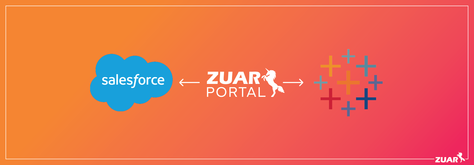 How to Embed Tableau Into Salesforce With Zuar Portal Utilizing Single Sign-On (SSO)