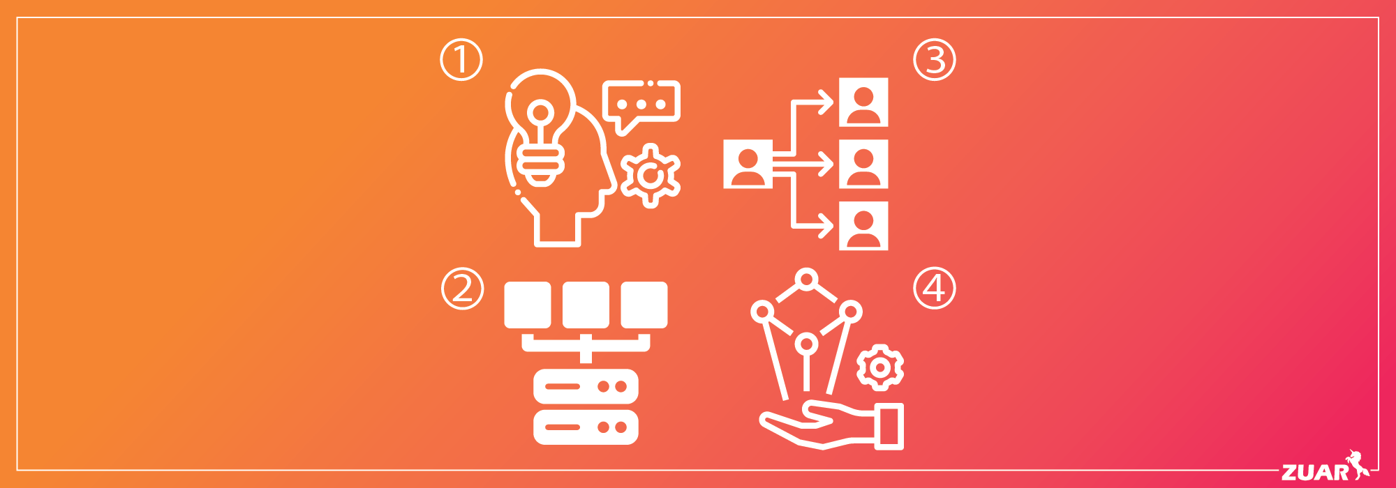 Data Strategy Roadmap: Creating a Data Strategy Framework For Your Organization