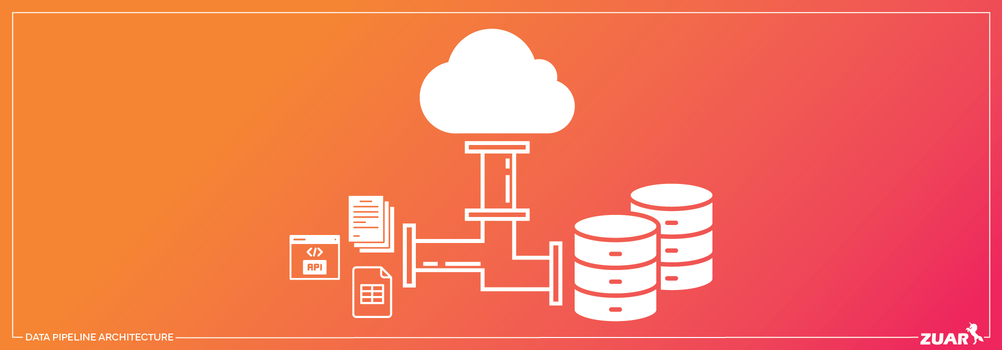 What is data pipeline architecture?