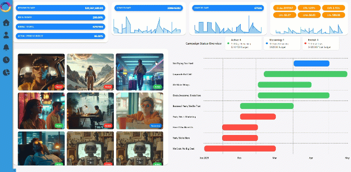 White-Label Analytics Platform for Marketing Agencies