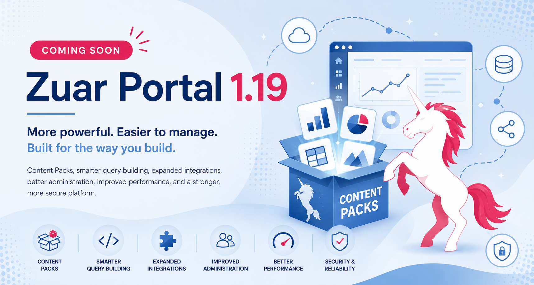 Build Once, Deploy Anywhere: Introducing Content Packs