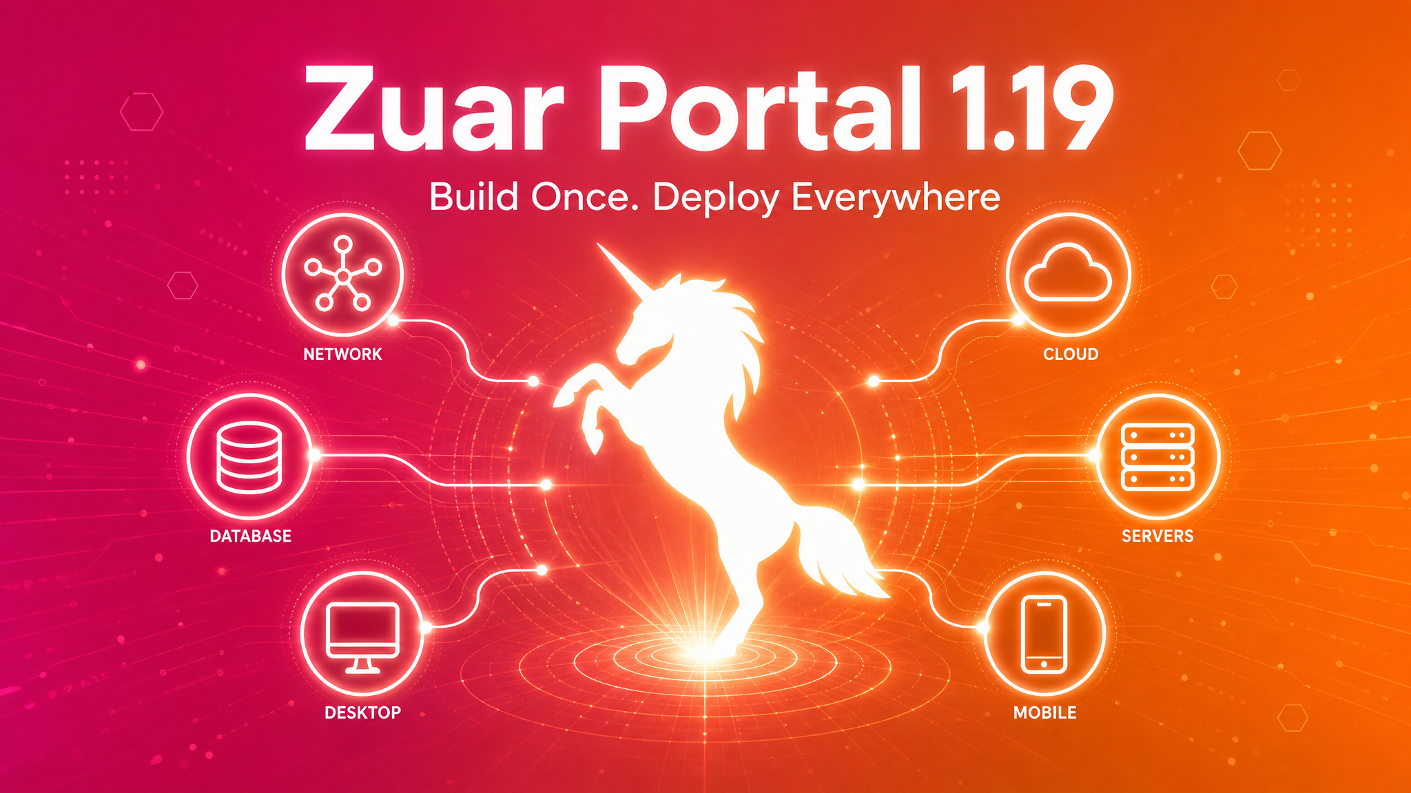 Zuar Portal 1.19 Is Here: Build Data Experiences Once. Deploy Them Everywhere.
