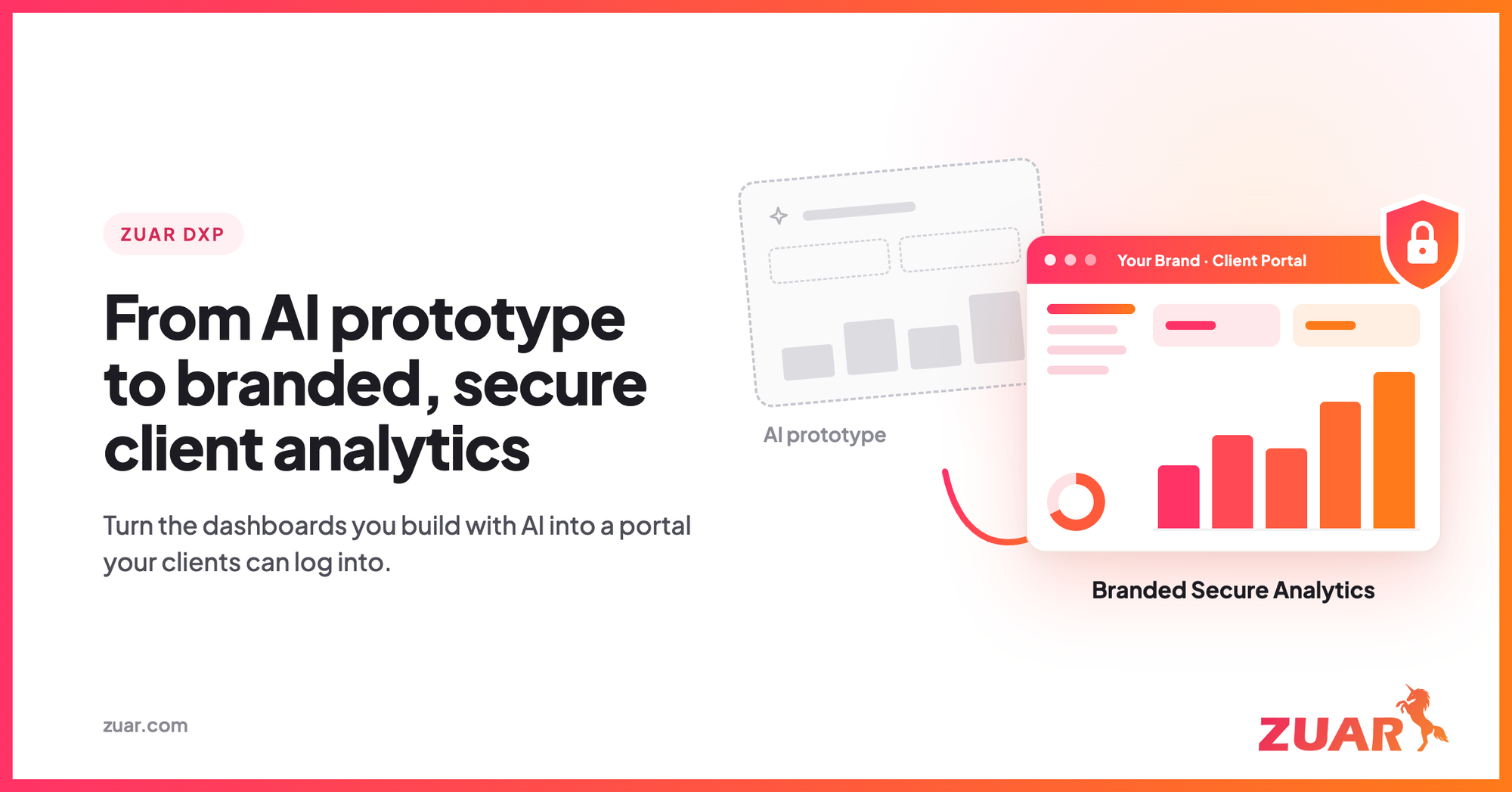 Zuar Portal 1.21 Turns AI Prototypes into Branded Client Dashboards and Applications