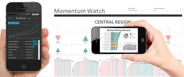 Modernizing Supply Chain Analytics