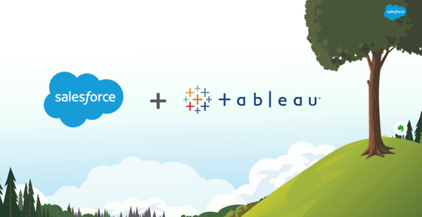 Integrating Tableau & Salesforce: Embedding Tableau Into SFDC Objects