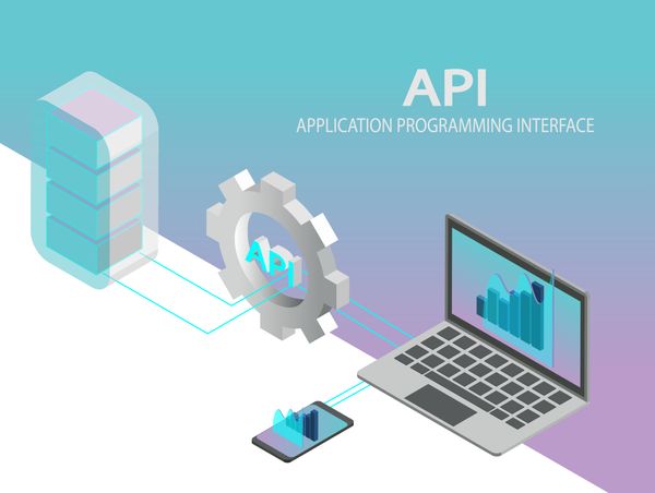 How To Use An API To Get Data