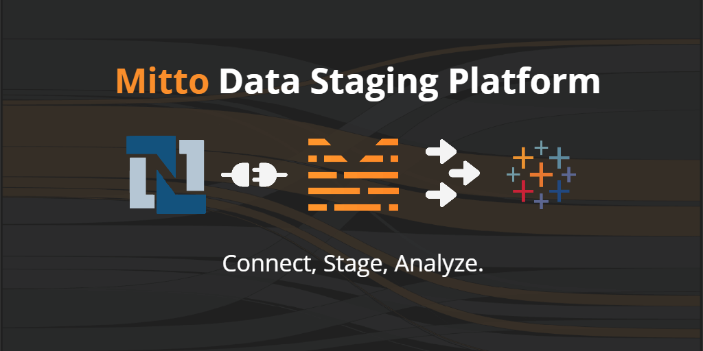 NetSuite Setup Instructions for Mitto