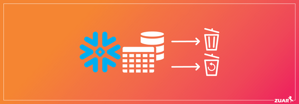 Tutorial to delete and restore data in a Snowflake database