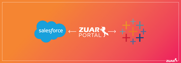 How to Embed Tableau Into Salesforce With Zuar Portal Utilizing Single Sign-On (SSO)