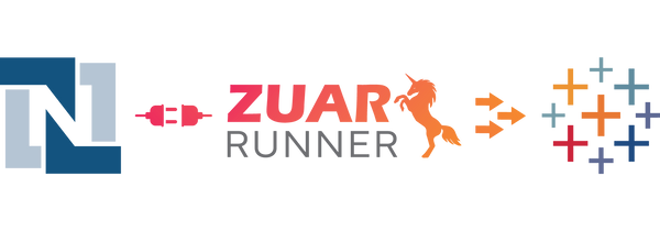 NetSuite Setup Instructions for Zuar Runner