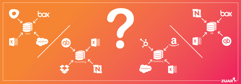 What is a Data Silo?