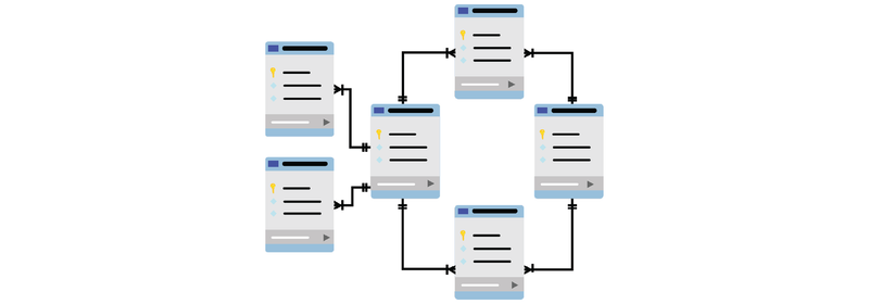 Should You Build Your Own Data Pipeline?