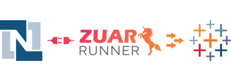 NetSuite Setup Instructions for Zuar Runner