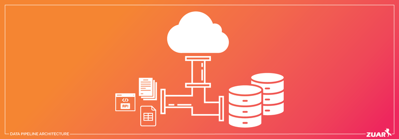 Data Pipeline Architecture: Everything You Need to Know