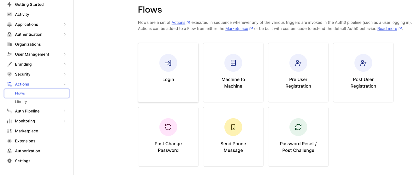 Auth0 SAML Setup