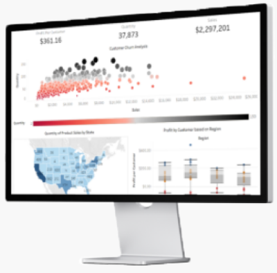 Zuar Industrial Analytics Dashboard