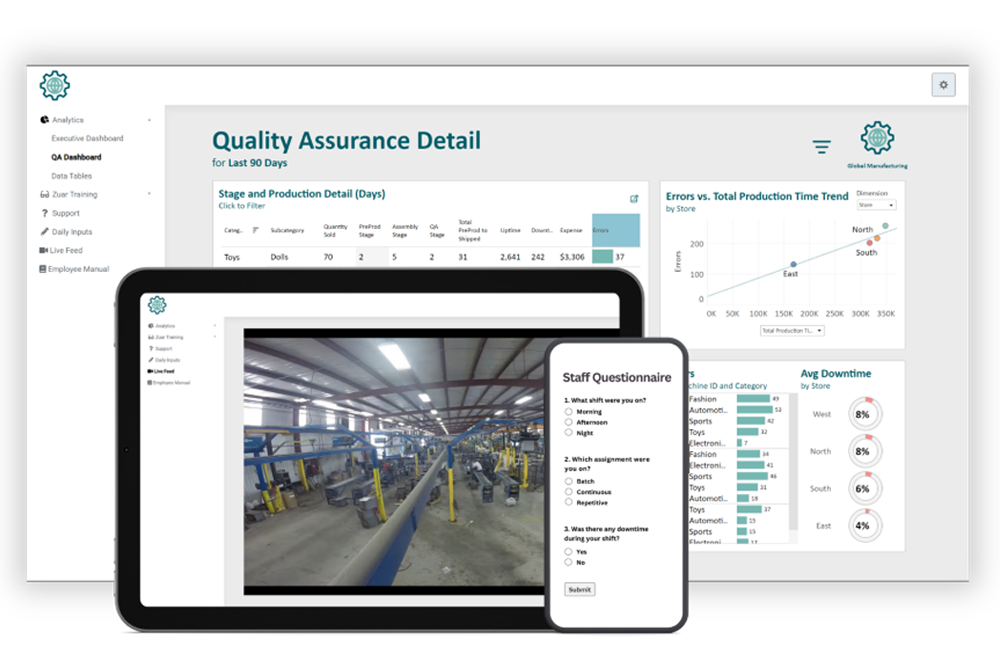 Mobile Industrial Dashboard