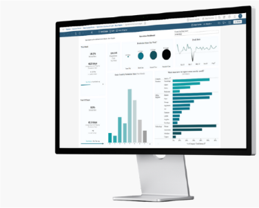 Zuar Retail Dashboard