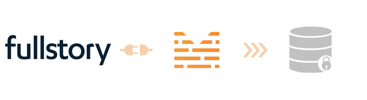 fullstory Integration