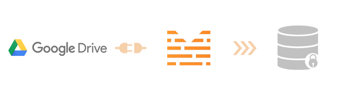 Google Drive Integration