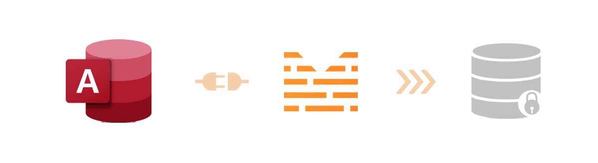 Microsoft Access Integration