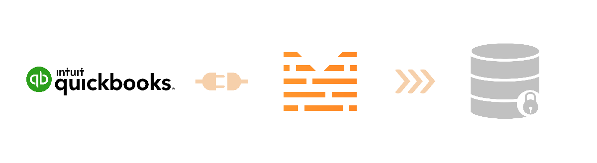 Quickbooks Integration Image