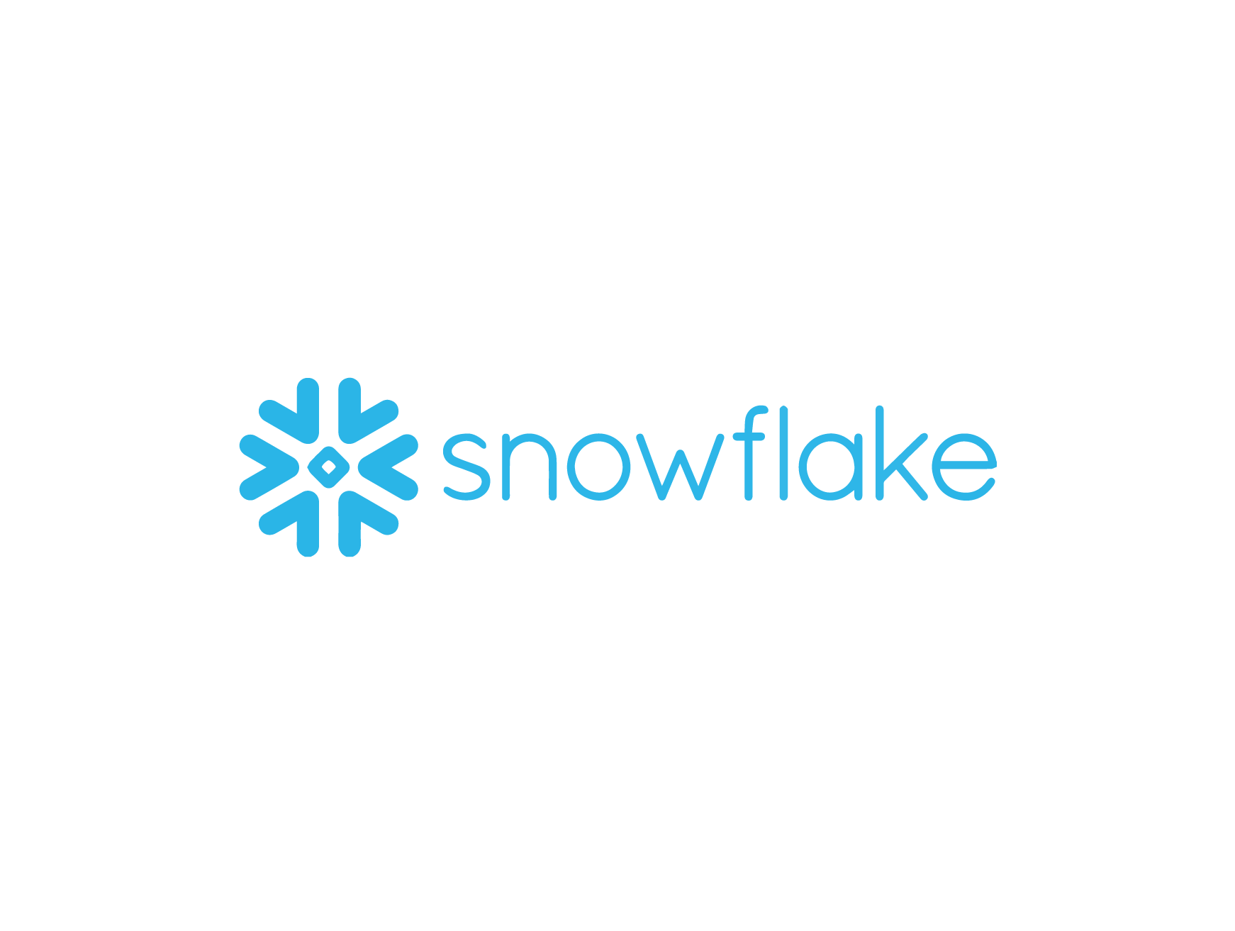 Snowflake API