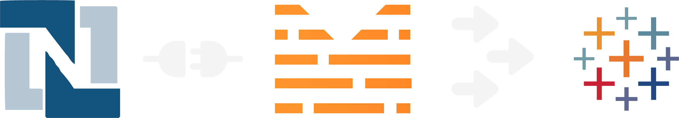 Mitto Netsuite Connector